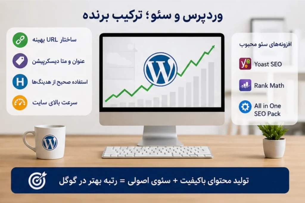 WordPress and SEO are a winning combination.