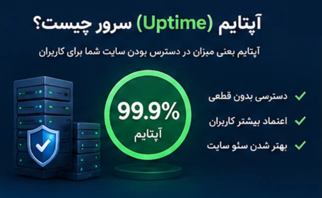 مفهوم آپتایم هاست و اهمیت آن در در دسترس بودن سایت و اشتباه رایج هنگام خرید هاست